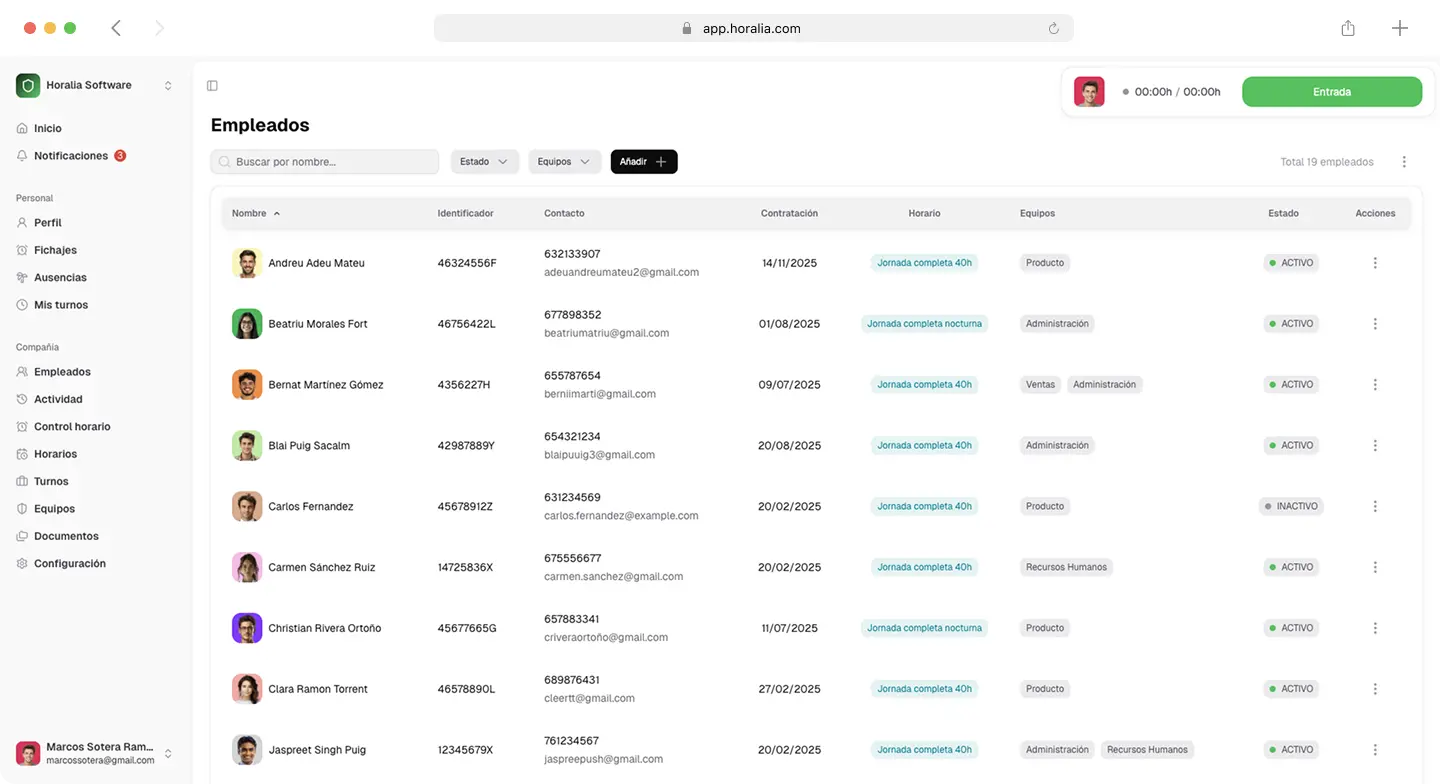 Horalia Employee table